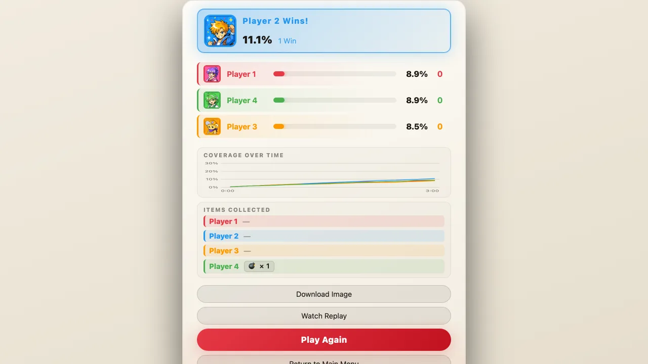 Results screen with the round winner and coverage chart