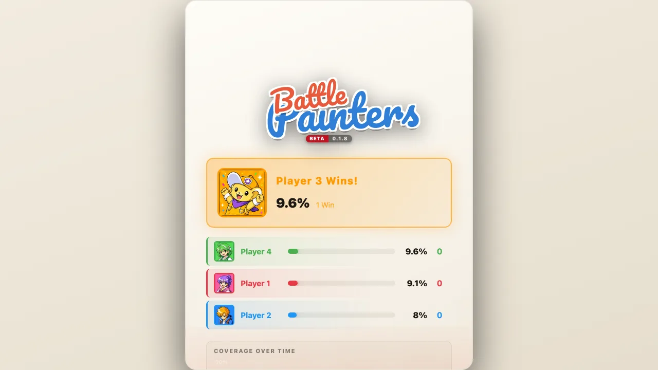Results screen with the round winner and coverage chart